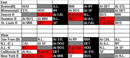 R.B.I. Baseball 2011 schedule